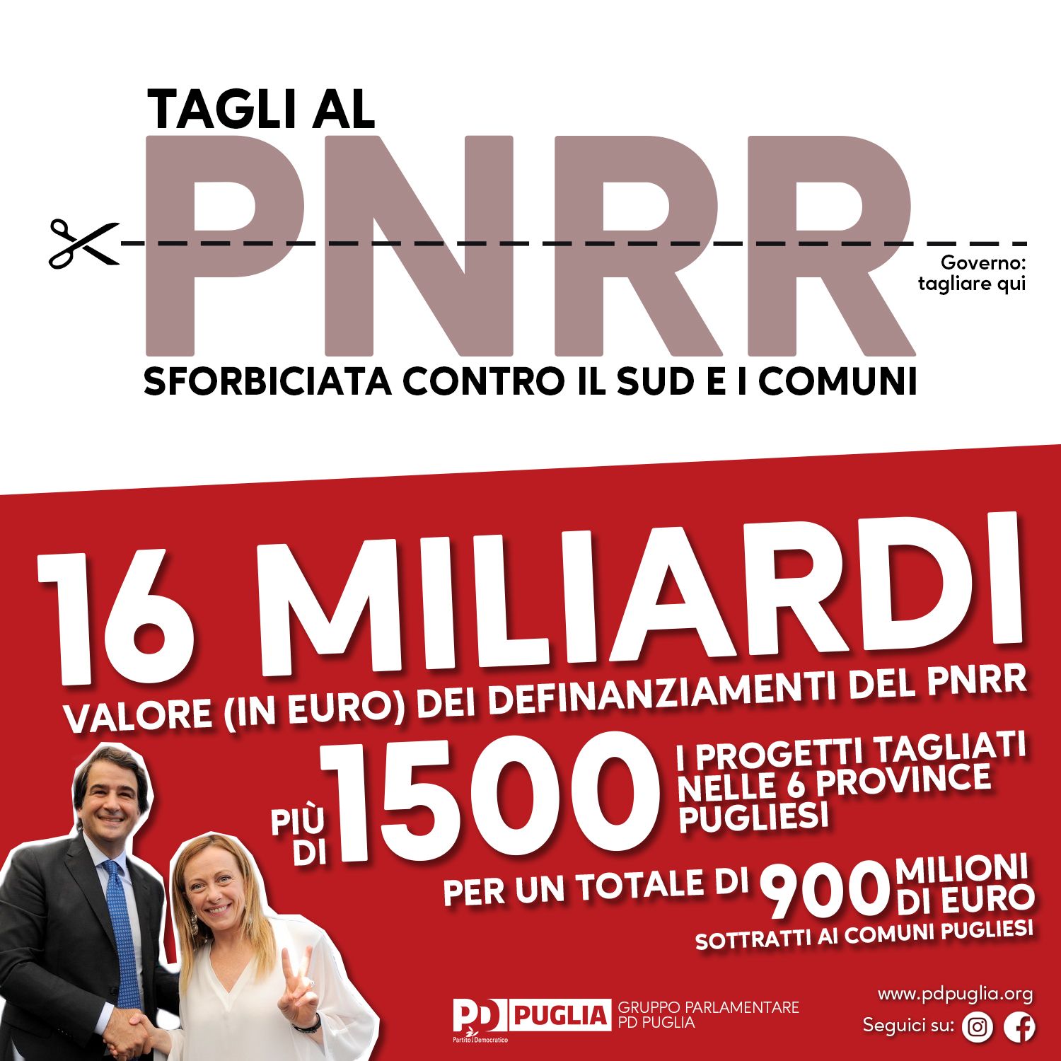 PNRR